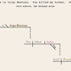 Illustration for article titled The Greatest Quotes From Action Movies, Grammatically Diagrammed